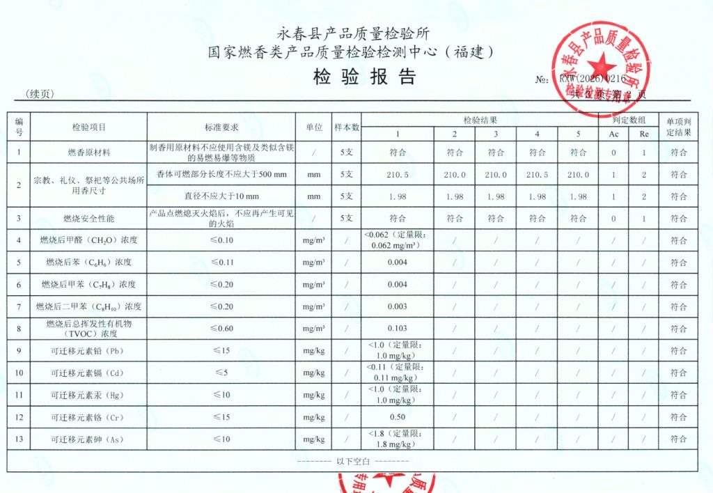 梵藝時代線香檢測報告數據頁：甲醛、苯、甲苯濃度與香體尺寸實測值